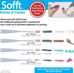 Aplikator do pasteli Sofft Knife & Covers PanPastel - nr 1 Round