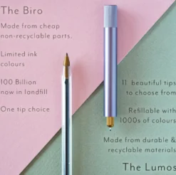 Cienkopis Lumos Mini - Tom's Studio - Sage