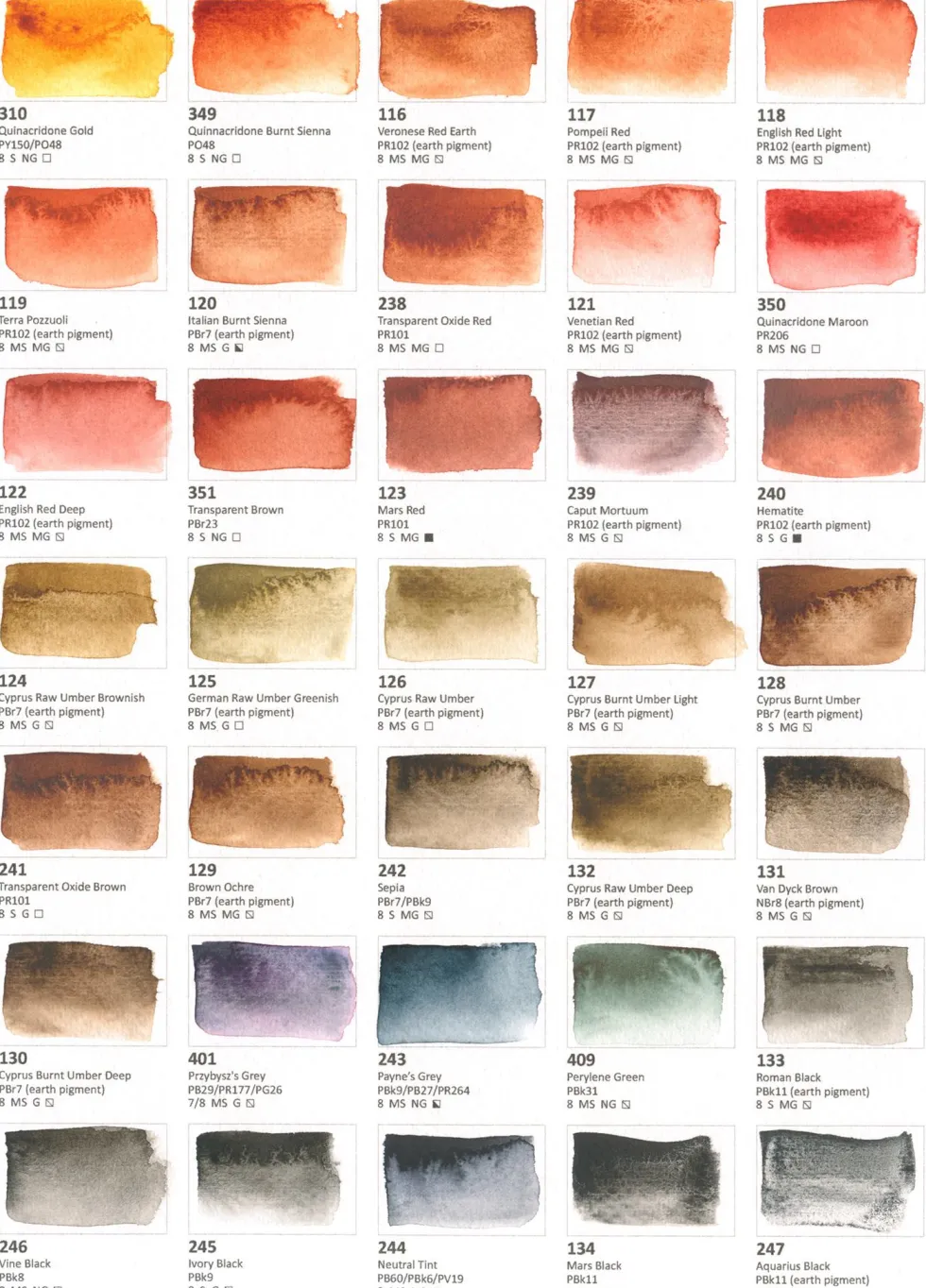 Farba akwarelowa Aquarius - Roman Szmal - 601, Lazuryt (Lapis Lazuli), kostka