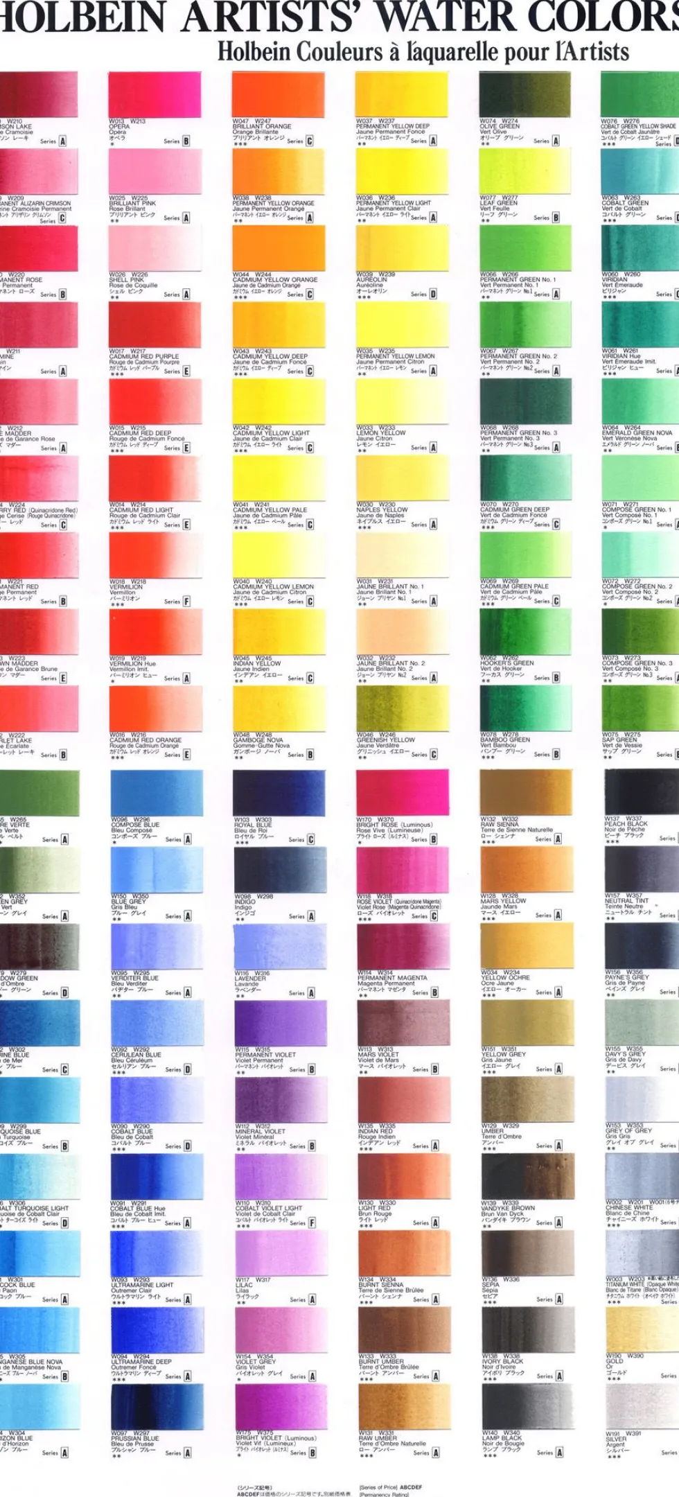 Farba akwarelowa Artists’ Watercolor - Holbein - Verditer Blue, 5 ml