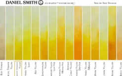 Farba akwarelowa Extra Fine - Daniel Smith - Bismuth Vanadate Yellow, 15 ml