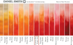 Farba akwarelowa Extra Fine - Daniel Smith - Cadmium Red Scarlet Hue, 15 ml