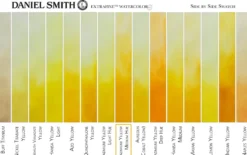 Farba akwarelowa Extra Fine - Daniel Smith - Cadmium Yellow Medium Hue, 5 ml