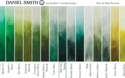 Farba akwarelowa Extra Fine - Daniel Smith - Deep Sap Green, 15 ml