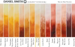 Farba akwarelowa Extra Fine - Daniel Smith - Italian Deep Ochre, 15 ml