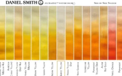 Farba akwarelowa Extra Fine - Daniel Smith - Naples Yellow, 15 ml