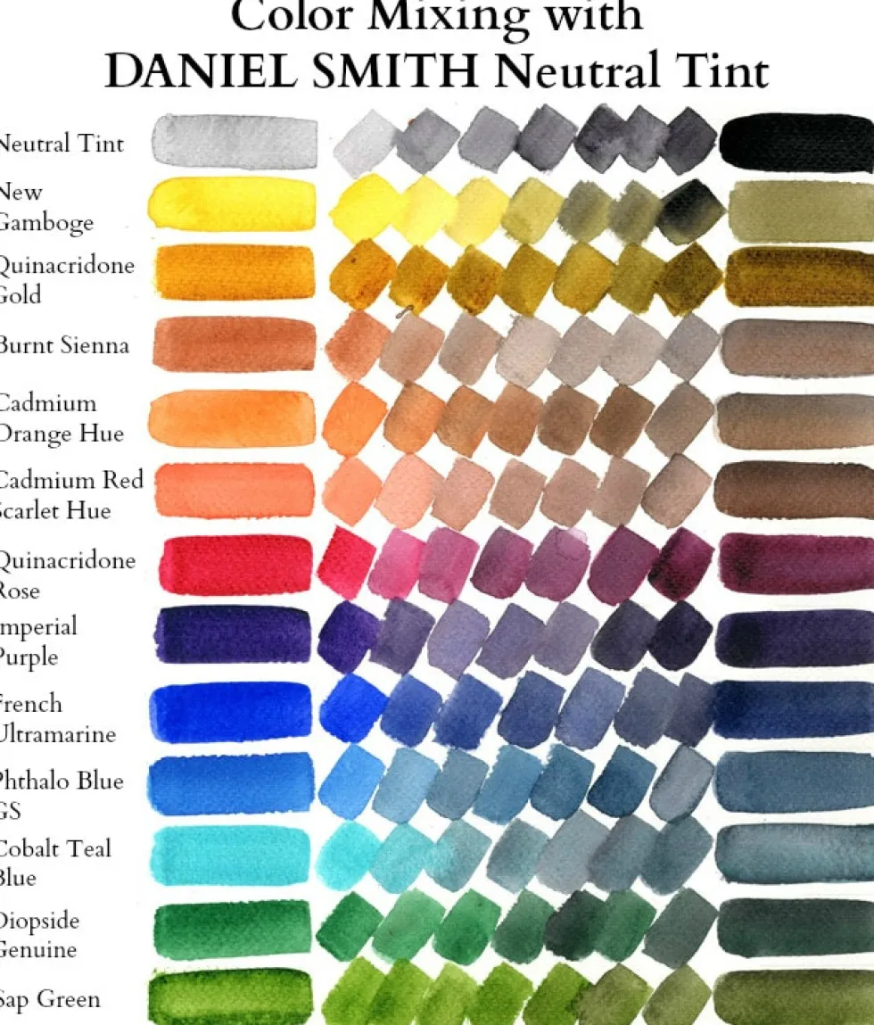 Farba akwarelowa Extra Fine - Daniel Smith - Neutral Tint, 15 ml