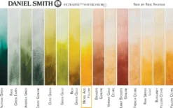 Farba akwarelowa Extra Fine - Daniel Smith - Nickel Azo Yellow, 5 ml