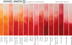 Farba akwarelowa Extra Fine - Daniel Smith - Quinacridone Coral, 15 ml