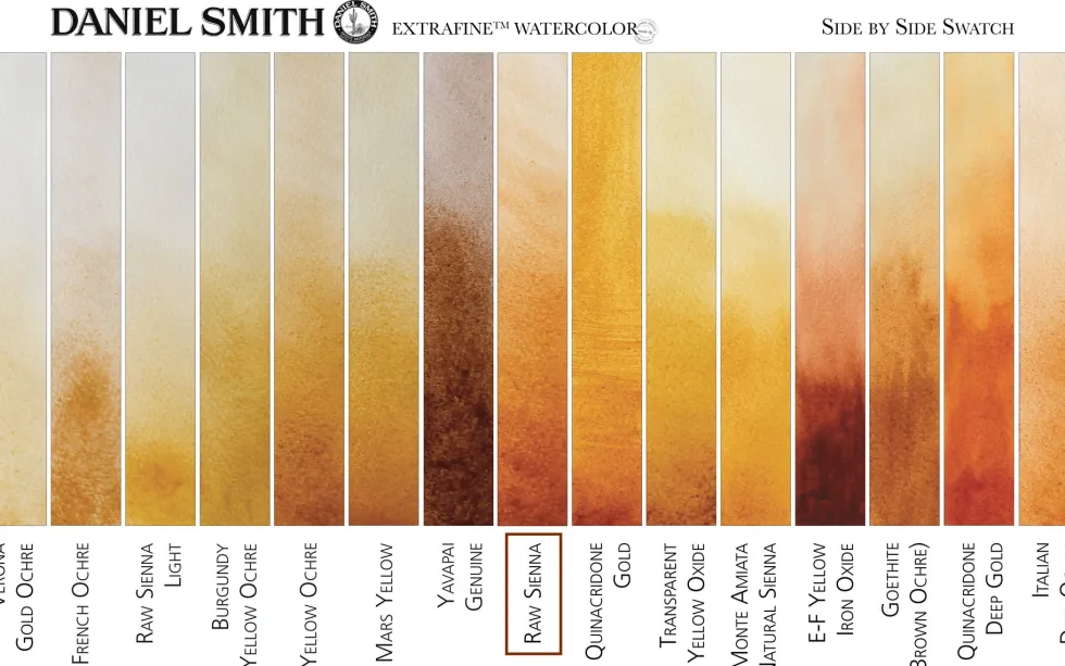 Farba akwarelowa Extra Fine - Daniel Smith - Raw Sienna, 15 ml