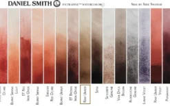 Farba akwarelowa Extra Fine - Daniel Smith - Raw Umber, 15 ml