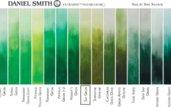 Farba akwarelowa Extra Fine - Daniel Smith - Sap Green, 15 ml