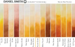 Farba akwarelowa Extra Fine - Daniel Smith - Yellow Ochre, 15 ml