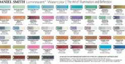 Farba akwarelowa Extra Fine Luminescent - Daniel Smith - Interference Blue, 15 ml