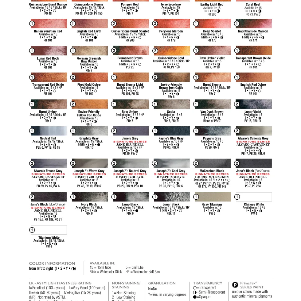Farba akwarelowa Extra Fine w półkostce - Daniel Smith - Cadmium Yellow Medium Hue