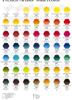 Farba akwarelowa l’Aquarelle - Sennelier - 809, Hooker's Green, 10 ml