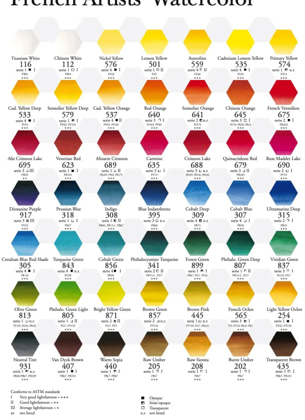 Farba akwarelowa w półkostce l’Aquarelle - Sennelier - 257 Gold Ochre