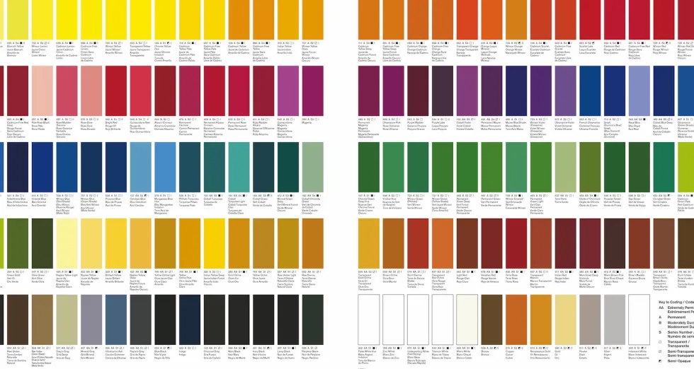 Farba olejna Artists' Oil Colour - Winsor & Newton - Winsor Yellow 200 ml