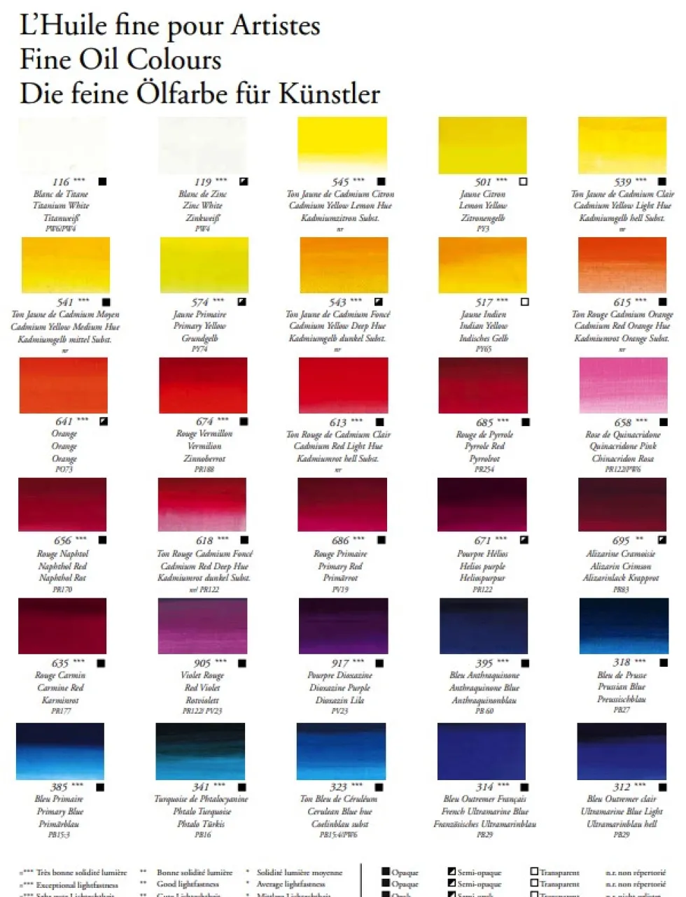 Farba olejna Rive Gauche - Sennelier - 623, Venetian Red, 40 ml