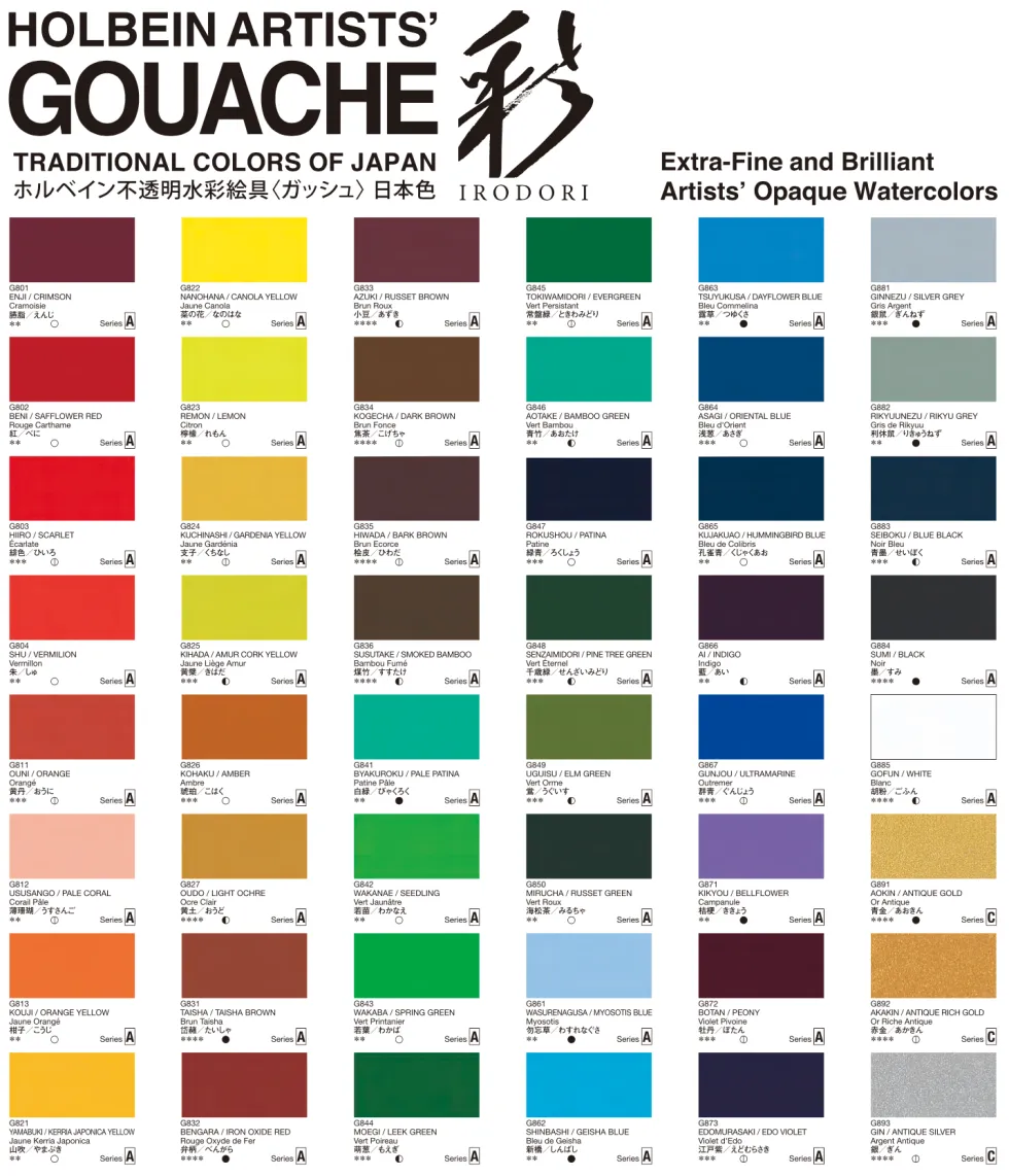 Gwasz Artists’ Gouache Irodori - Holbein - Ultramarine, 15 ml