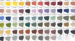 Kredka Drawing - Derwent - 7140 Fossil Grey