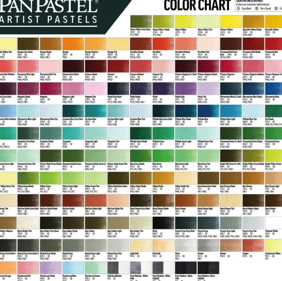 Pastela sucha PanPastel - 270.5 Yellow Oxide