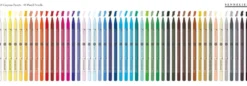 Pastela sucha w kredce Pastel Pencil - Sennelier - 355 Cobalt Blue Hue