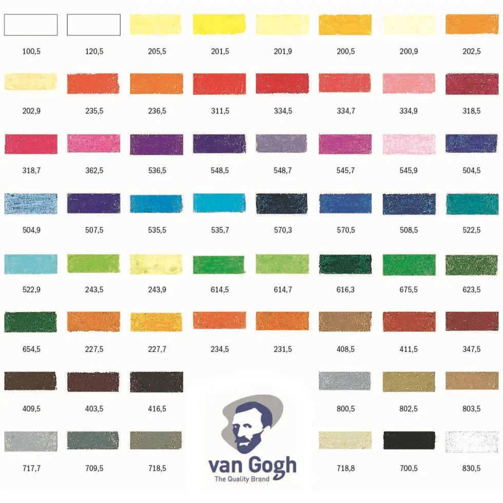 Pastel olejna - Van Gogh - 347.5, Indian Red