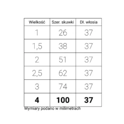 Pędzel do tła Hake, włosie kozie, seria 8021S - Renesans - krótka rączka, nr 3