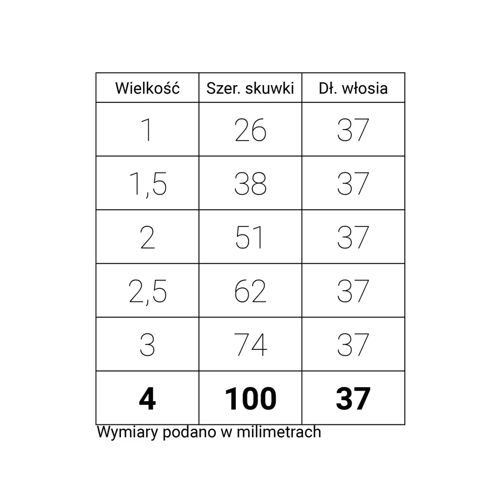 Pędzel do tła Hake, włosie kozie, seria 8021S - Renesans - krótka rączka, nr 3