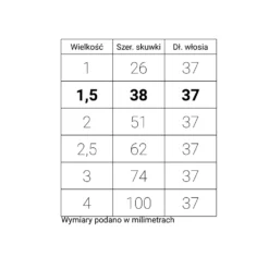 Pędzel do tła Hake, włosie kozie, seria 8021S - Renesans - krótka rączka, nr 1