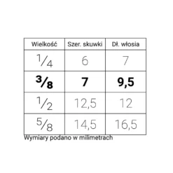 Pędzel do tapowania, syntetyczny, seria 1540S - Renesans - krótka rączka, nr 3/8