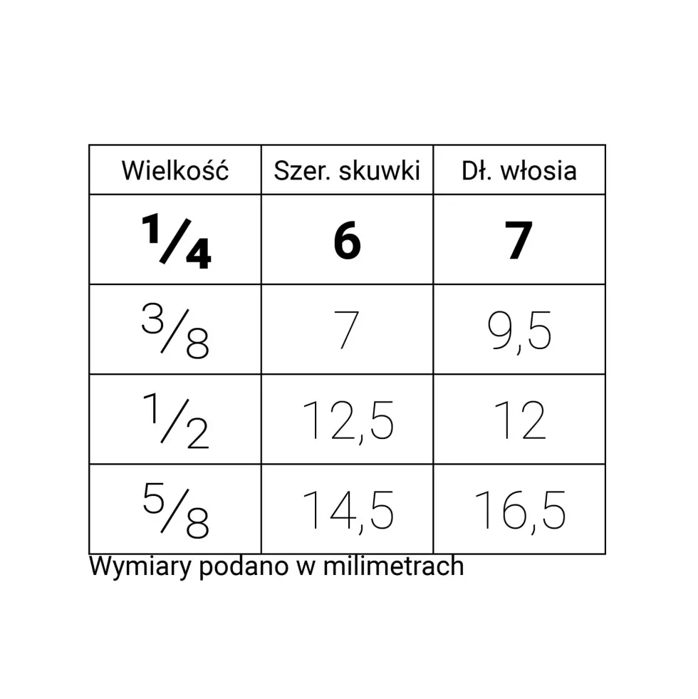 Pędzel do tapowania, syntetyczny, seria 1540S - Renesans - krótka rączka, nr 1/4