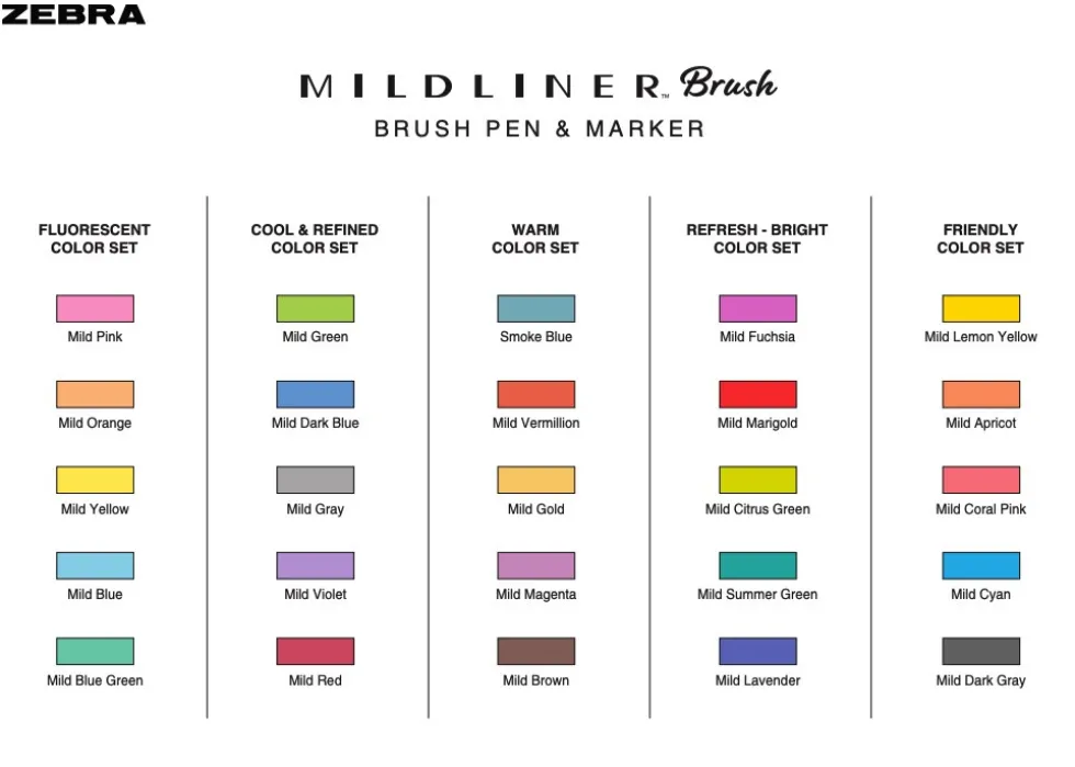 Zakreślacz dwustronny Mildliner - Zebra - Smoke Red