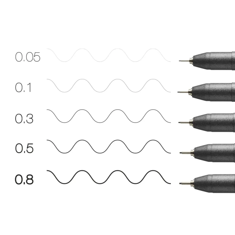 Zestaw cienkopisów Copic Multiliner - Black 5 szt.