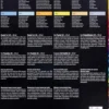 Zestaw farb akrylowych Pastel - Amsterdam - 12 x 20 ml