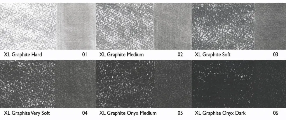 Zestaw grafitów naturalnych Graphite XL w sztyfcie - Derwent - 6 szt.