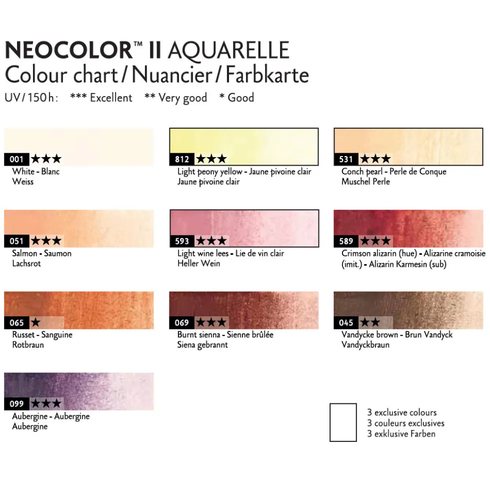 Zestaw pasteli akwarelowych Neocolor II Portrait - Caran d'Ache - 10 szt.