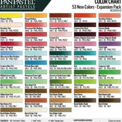 Zestaw suchych pasteli PanPastel Expansion Pack - 53 kolory