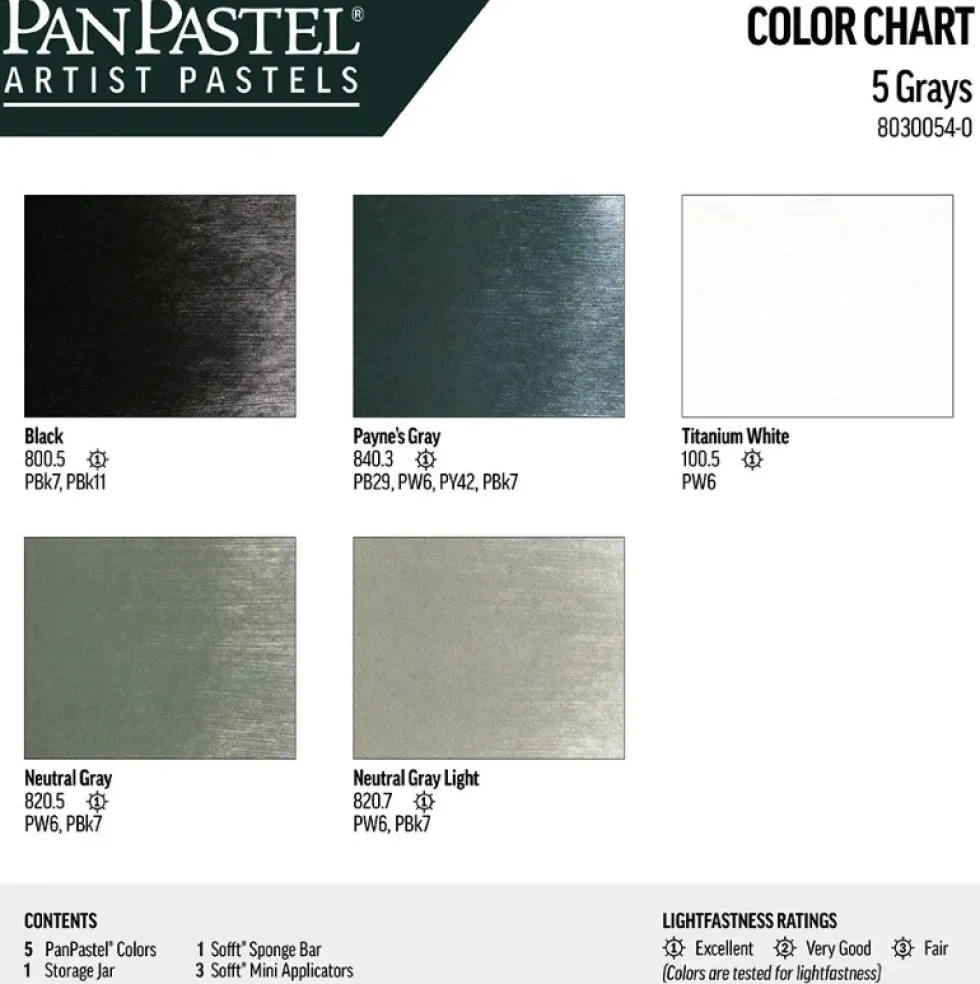 Zestaw suchych pasteli PanPastel Grays - 5 kolorów