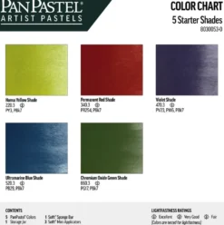 Zestaw suchych pasteli PanPastel Starter Shades - 5 kolorów